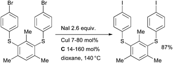 Vicente's approach to thioether phenylene aryl iodide monomers