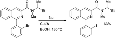 Sutherland's synthesis of a peripheral benzodiazepine receptor ligand.