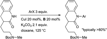 Eli Lilly synthesis of norepinephrine reuptake inhibitors.