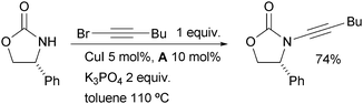 Synthesis of ynamides according to Hsung.