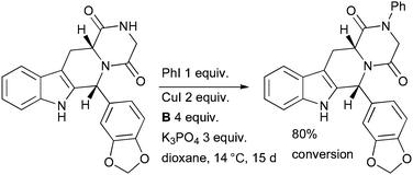 Beghyn's study of tadalafil analogues.