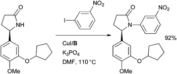 Synthesis of non-nucleoside reverse transcriptase inhibitors performed at the Genomics Institute of the Novartis Research Foundation.