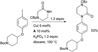 GlaxoSmithKline synthesis of histamine H3 receptor antagonists.