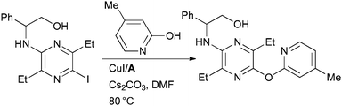 Pfizer synthesis of CRF1 receptor antagonists.