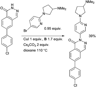 Neurocrine synthesis of melanin-concentrating hormone receptor 1 antagonists.