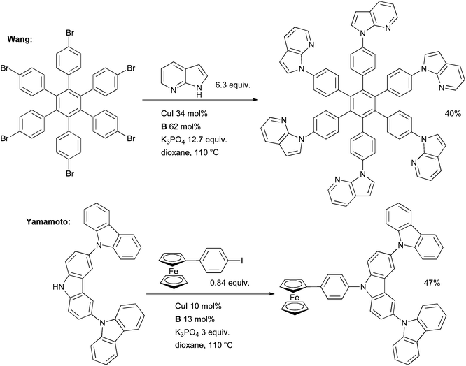 Applications of Cu/diamine-catalyzed cross-coupling in materials science.