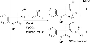 Nishikawa and Isobe's synthesis of chartelline alkaloids.