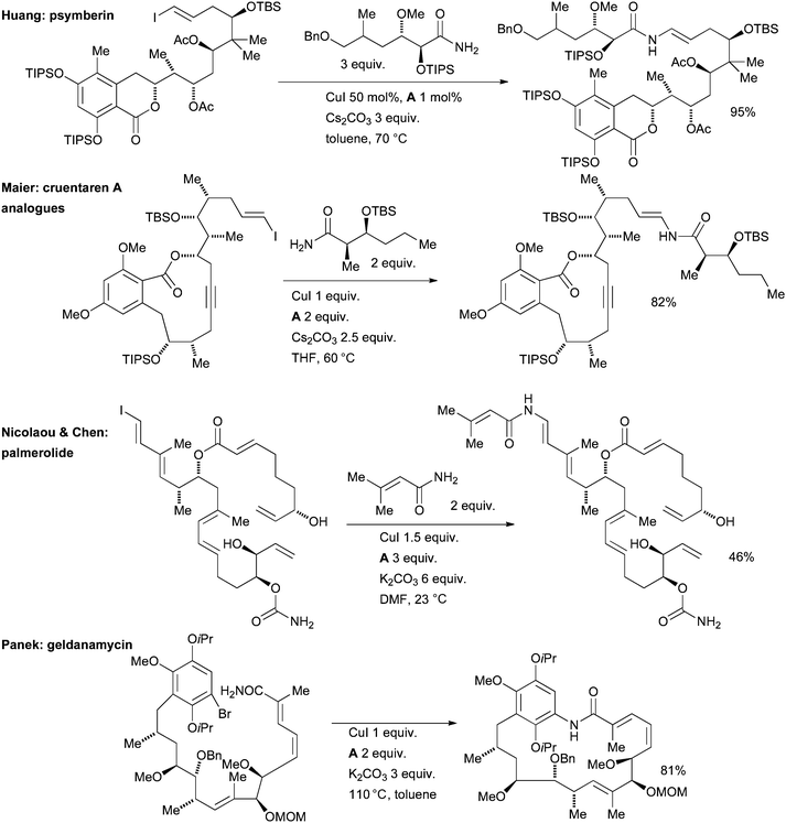 Applications of Cu/diamine-catalyzed cross-coupling in natural product synthesis.