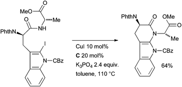 Evano's synthesis of chaetominine.