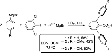 Synthesis of 2,6-terphenyl carboxylic acid ligands 1–3.