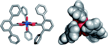 Crystal structure of [Et3N]+[UO2(1)3]− highlighting the three 2,6-terphenyl ligands (left) and the encapsulated UO2 ion (right). Carbon is gray, oxygen red, uranium blue and hydrogens white. Solvent, some hydrogens and counter cations have been removed for clarity.