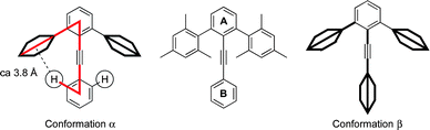 Principal conformations (α and β) of a 2,6-diaryltolan.