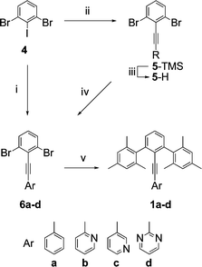 i. ArCCH, Pd(PPh3)2Cl2, CuI, TEA; ii. TMSCCH, Pd(PPh3)4, CuI, TEA; iii. K2CO3, MeOH; iv. 2-iodopyrimidine, Pd(PPh3)4, TEA; v. MesitylZnCl, Pd(PPh3)4, THF.