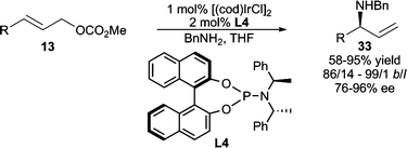 Ir-catalyzed AAA reaction with acyclic allylic carbonates.