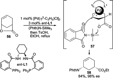 Ring-opening AAA with (Phth)N–SiMe3 as nucleophile.