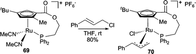 Reaction of a planar chiral Ru-complex with cinnamyl chloride.