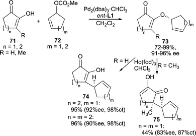 AAA reaction using diosphenol nucleophiles.