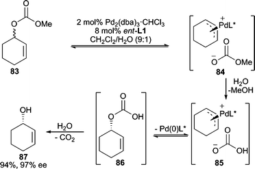 Deracemization of allylic carbonates by formal hydrolysis.