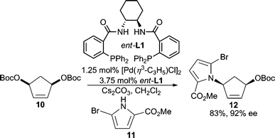 Enantioselection via enantioselective ionization.