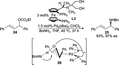 “Ligand”-directed nucleophilic attack.