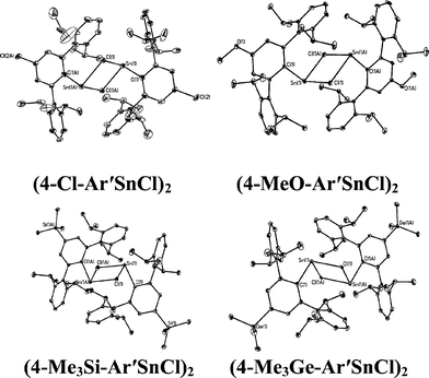 Thermal ellipsoid (30%) drawings of (4-Cl-Ar′SnCl)2, (4-MeO-Ar′SnCl)2, (4-Me3Si-Ar′SnCl)2 and (4-Me3Ge-Ar′SnCl)2. Hydrogen atoms are not shown. Selected bond lengths (Å) and angles (°): (4-Cl-Ar′SnCl)2: Sn1–C1 2.230(5), Sn1–Cl1 2.540(2), Sn1–Cl1A 2.7099(18), C1–Sn1–Cl1 91.90(16), C1–Sn1–Cl1A 106.23(13), Cl1–Sn1–Cl1A 82.88(6); (4-MeO-Ar′SnCl)2: Sn1–C1 2.2225(2), Sn1–Cl1 2.5892(8), Sn1–Cl1A 2.6867(7), Cl–Sn1–Cl1 93.54(6), C1–Sn1–Cl1A 105.70(6), Cl1–Sn1–Cl1A 82.30(2); (4-Me3Si-Ar′SnCl)2: Sn1–C1 2.247(5), Sn1–Cl1 2.6679(11), Sn1–Cl1A 2.7193(11), C1–Sn1–Cl1 92.85(12), C1–Sn1–Cl1A 100.86(12), Cl1–Sn1–Cl1A 87.75(3); (4-Me3Ge-Ar′SnCl)2: Sn1–C1 2.2463(17), Sn1–Cl1 2.6157(5), Sn1–Cl1A 2.6376(5), C1–Sn1–Cl1 92.89(4), C1–Sn1–Cl1A 100.55(5), Cl1–Sn1–Cl1A 85.629(15).