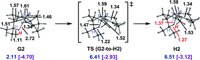 Conversion of G2 to H2. Computed distances (Å) and energies (kcal mol−1) are shown (B3LYP/6-31+G(d,p)//B3LYP/6-31+G(d,p) in blue and mPW1PW91/6-31+G(d,p)//B3LYP/6-31+G(d,p) in plum and brackets).