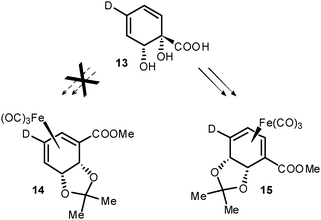 
          Isotopic labelling of substrate confirms acetonide migration.