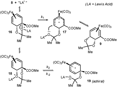 Possible formation of 9via cationic η5-dienyl intermediate.