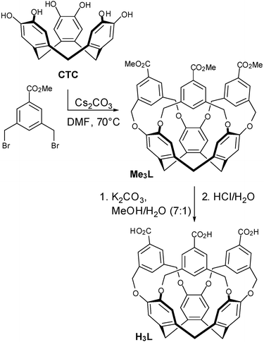 Synthesis of H3L.