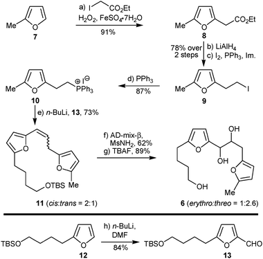 Synthesis of the photooxygenation precursor difuran-triol 6.