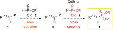 1-Alkenylphosphonates by copper-mediated cross-coupling of 1,1-dibromo-1-alkenes with dialkyl phosphites.