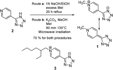 Synthesis of zwitterions 1 and 3.