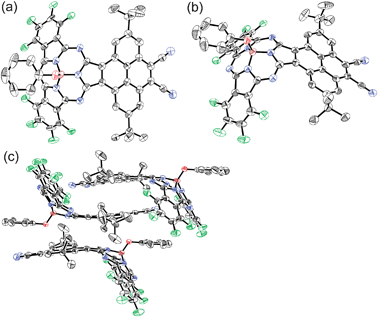 X-ray crystal structure of 4: (a) top view, (b) side view, and (c) molecular packing diagram. The thermal ellipsoids are scaled to the 50% probability level. Hydrogen atoms of 4 and solvent molecules are omitted for clarity.