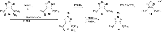 Synthesis of ligands 12, 13, 14, and 16.