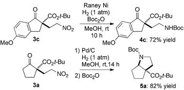 Transformation of 1,4-adducts.