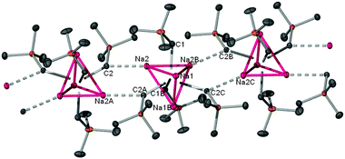 Polymeric chain structure of 3 with hydrogen atoms omitted for clarity.