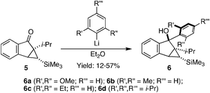 Nucleophilic addition to 5.