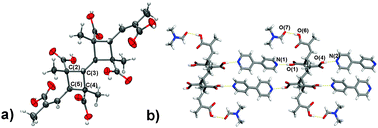 X-ray structure of (2a)·(4,4′-dipy)·2DMF: (a) trimer 2a and (b) 1D hydrogen-bonded assembly showing the stacked bipyridines.