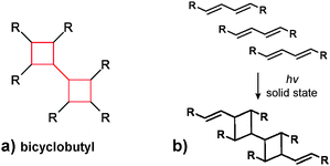 (a) Bicyclobutyl and (b) solid-state [2+2] photodimerisation of three dienes to generate a bicyclobutyl.