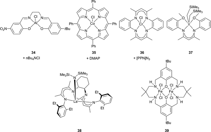 Selected homogeneous catalytic systems for CHO copolymerisation.