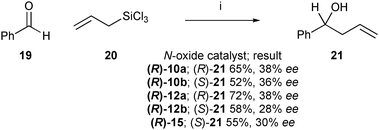 
          Reagents and conditions: (i) N-oxide (R)-10a, 10b, 12a, 12b or 15 (0.1 eq.), iPr2NEt, CH2Cl2, −78 °C.