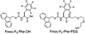 Structures of Fmoc–F5–Phe–OH and Fmoc–F5–Phe–PEG.