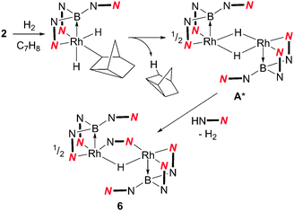 Reaction of 2 with H2 (A* is a proposed intermediate, see text for details).