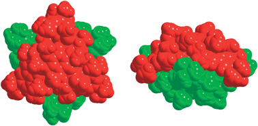 Molecular structure of [MnIIIIII66FeIIIIII]3+3+ in space-filling representation with the two trinuclear triplesalen building blocks colored individually to illustrate van der Waals interactions between the molecular building blocks.