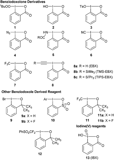 
          Benziodoxole-based reagents used in atom-transfer reactions.