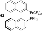 
              Bis-trifluoromethyl-BINAP
              62.