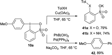 Divergent reactivity of reagent 10a.