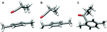 Optimized [M06-2X/6-31+G(d,p)] local minima corresponding to the (A) η6-π-complex, (B) η1-π-complex, and the (C) σ-complex. Optimizations include a polarizable continuum model for dichloromethane using the IEFPCM method.