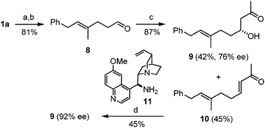 
          Reagents and conditions: (a) Li2CuCl4, PhMgCl, THF, 0 °C; (b) NaIO4, THF/H2O (2 ∶ 1), 20 °C; (c) d-proline, i-PrOH, acetone, 20 °C; (d) 11, Cl3CCO2H, H2O2, dioxane, 32 °C, then P(OEt)3.
