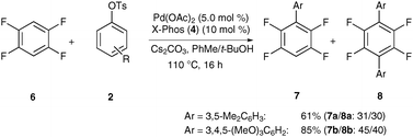 Direct arylations of arene 6 with electron-rich aryl tosylates 2.